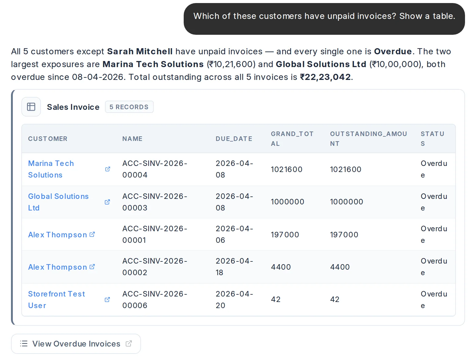 Asked which customers have unpaid invoices, Copilot answers with a summary and a table of five overdue sales invoices.
