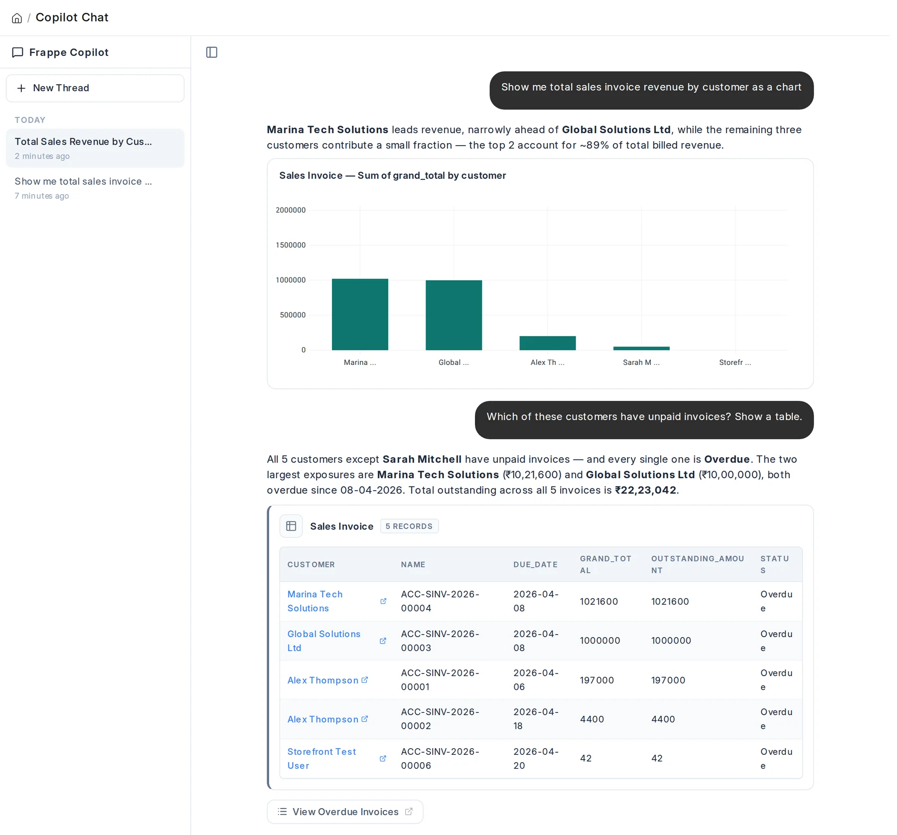 Frappe Copilot chat: revenue by customer as a bar chart, then a table of overdue sales invoices, answered from live ERPNext data.